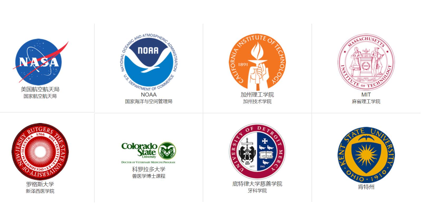 EXT120(HTu-500GE) Longevity 臭氧發生器(2) Longevity RESOURCES 客戶